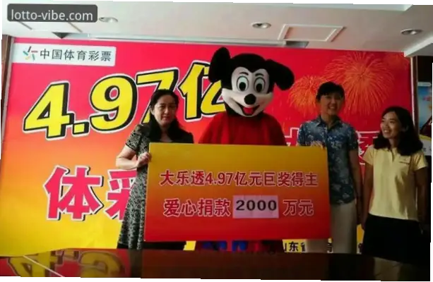 500万网彩票提现安全吗？流程与注意事项