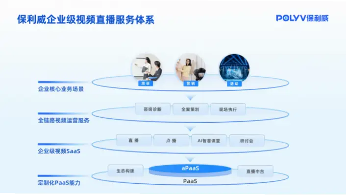 球客直播在线直播服务器稳定性如何保障？